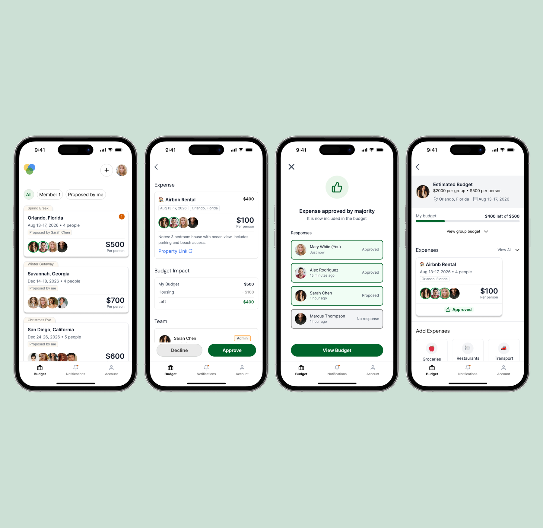 Four Pocket Budget app screens: the budget list, an Airbnb expense with per-person cost, an expense approved by majority vote, and an estimated trip budget